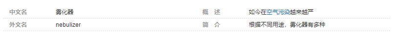 雾化器