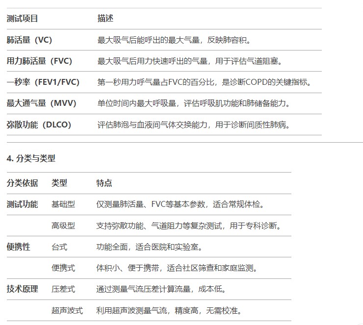 肺功能仪