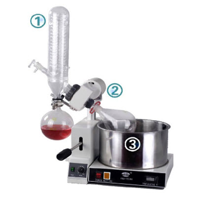 旋转蒸发器 YRE-202A