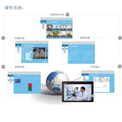 食品安全干式化学分析仪  EZ-3000