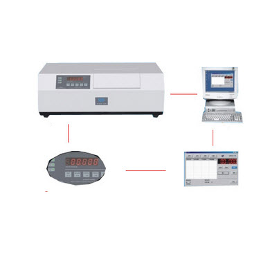 自动旋光仪WSG-3D（LED光源）
