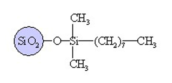 硅胶反相色谱柱   Bio-C8