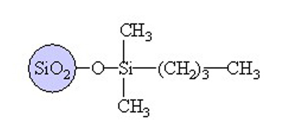 硅胶反相色谱柱   Bio-C4