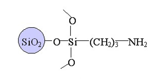 硅胶色谱柱   HP-Amino