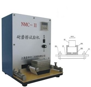 耐磨擦试验机 NMC-II