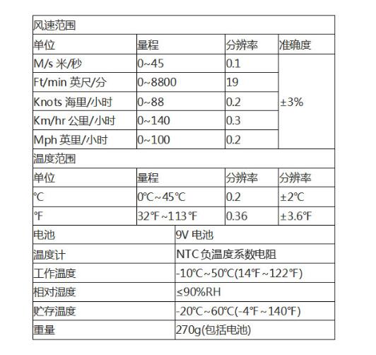 QQ截图20161216134043.jpg