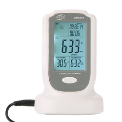 二氧化碳监测仪 GM8802