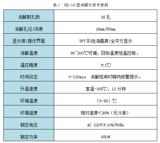 RB-16型COD密闭消解仪技术参数