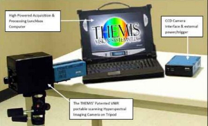 高光谱图像分析系统 VNIR400