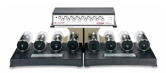 美国CODA 小动物无创血压测定系统 八通道 Kent Scientific