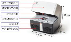 实时荧光定量PCR仪系统 Eco