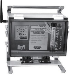 植物光合生理及环境监测系统 PTM---48M