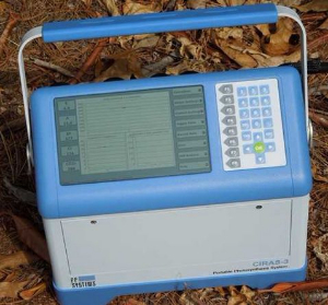 便携式光合作用测定系统 CIRAS-3