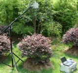 植物冠层分析仪 TOP-1200